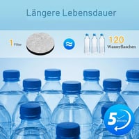 OHFAMO 12 bucăți MicroDisc Filtru de apă compatibil cu sticlele Brita Fill&Go, discuri de filtrare ambalate individual, împotriva clorului și microparticulelor 5