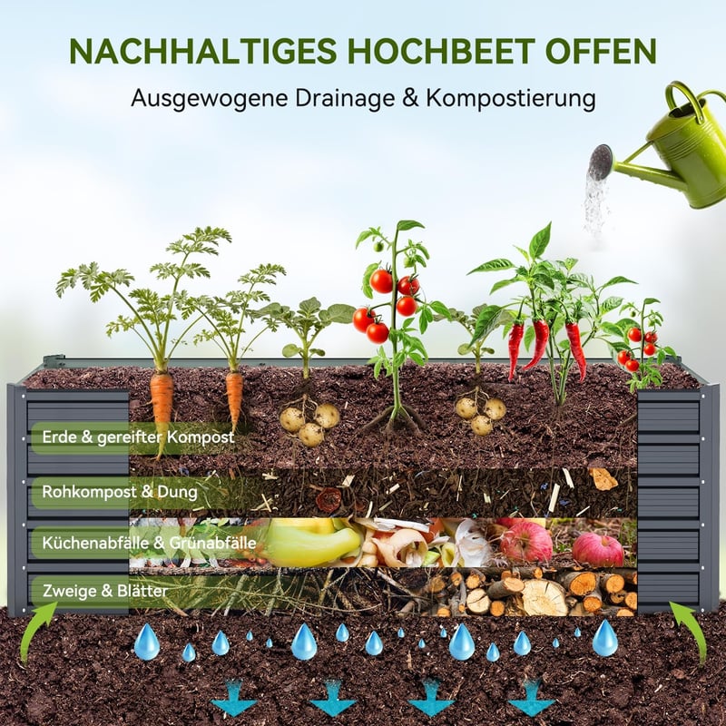 Ohuhu Fém Magaságyás 240x90x60cm Rozsdamentes Acél Zöldség Virág Herb