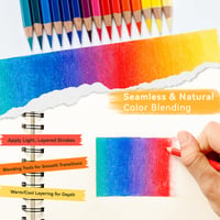 Set creioane colorate Ohuhu seria Halawa, 72 de piese, mină moale pe bază de ulei de 4 mm, creioane profesionale pentru artiști și adulți 4
