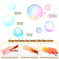 Set creioane colorate Ohuhu seria Halawa, 72 de piese, mină moale pe bază de ulei de 4 mm, creioane profesionale pentru artiști și adulți 9
