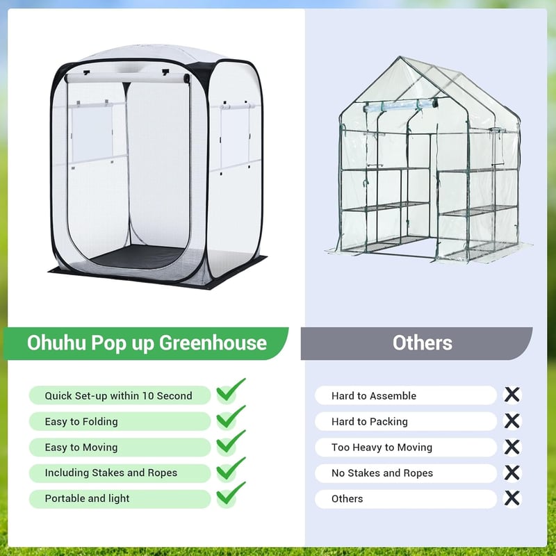 Ohuhu Pop-Up Fóliasátor 125x125x170cm Hordozható Kerti Növényvédő Sátor Levehető Alappal