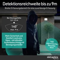 Oktaplex Cera vanjska svjetiljka sa senzorom pokreta IP54 3000K toplo bijelo svjetlo vanjska zidna svjetiljka 3