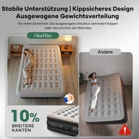 OlarHike Önfelfújó Légmatrac 2 Személyes 180x200cm Vendégágy Kempinghez 5