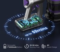 OLAYMEY V900 Vezeték Nélküli Porszívó 30000PA Szívóerővel - 6 az 1-ben Akkumulátoros Kézi Porszívó 50 Perces Üzemidővel Padlóhoz és Szőnyegh 4