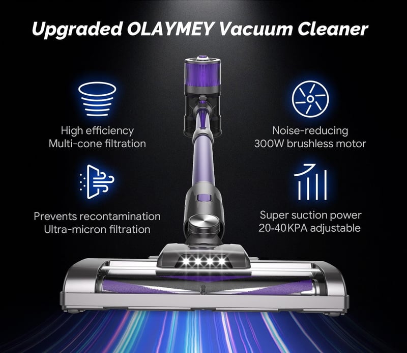 OLAYMEY V900 Vezeték Nélküli Porszívó 300W/40KPa - 50 Perces Üzemidő, LED Világítás, HEPA Szűrő, Szőnyegre és Kemény Padlóra