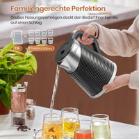 OLEGA Elektromos Vízforraló 1800W 1.8L Rozsdamentes Acél Dupla Falú Gyors Felmelegítés 4