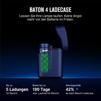 Olight Baton 4 Kit mini LED svjetiljka s punjivom futrolom 4