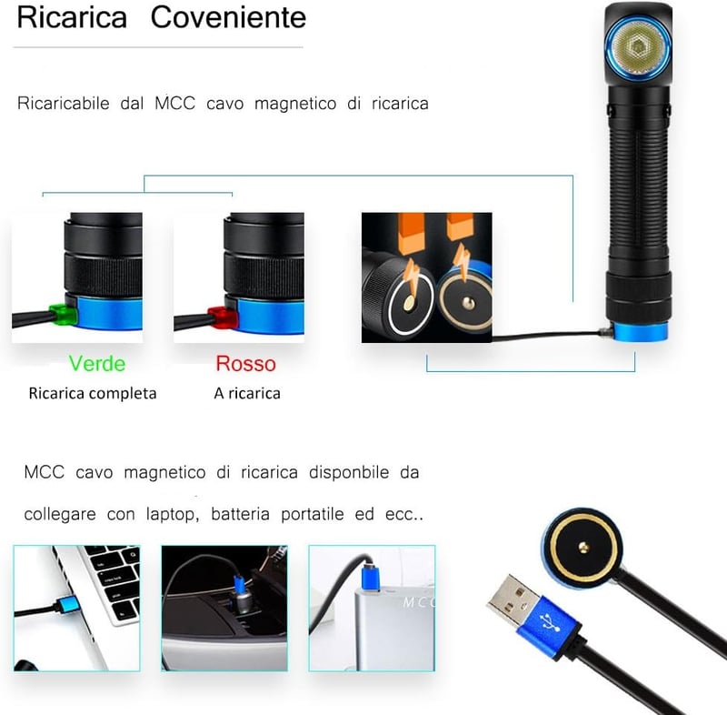 Olight H2R Nova LED fejlámpa 2300 lumen, 18650 akkumulátor, 5 fokozat, kerékpár camping túrázás