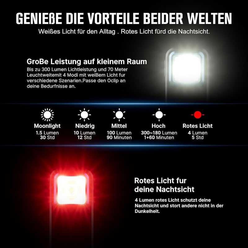 OLIGHT Oclip Mini LED zseblámpa piros fénnyel, 300 lumen USB-C töltős - Black