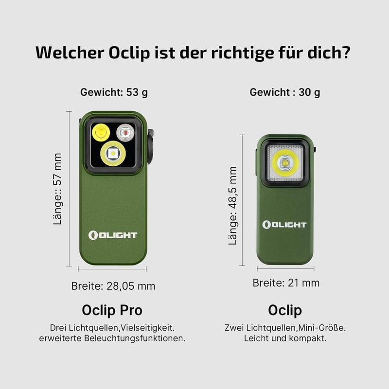 OLIGHT Oclip Pro Mini LED zseblámpa USB-C, 500 lm, vörös fény, IPX6