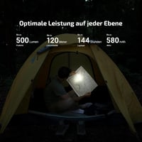 OLIGHT Oclip Pro Mini LED zseblámpa USB-C, 500 lm, vörös fény, IPX6 2