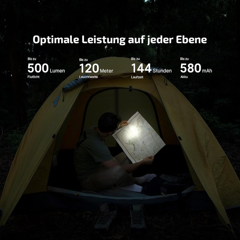 OLIGHT Oclip Pro Mini LED zseblámpa USB-C, 500 lm, vörös fény, IPX6