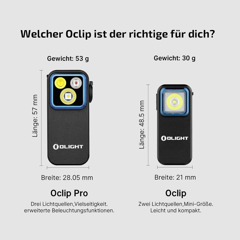 OLIGHT Oclip Pro Mini LED zseblámpa USB-C töltéssel, 500 lm fényerő