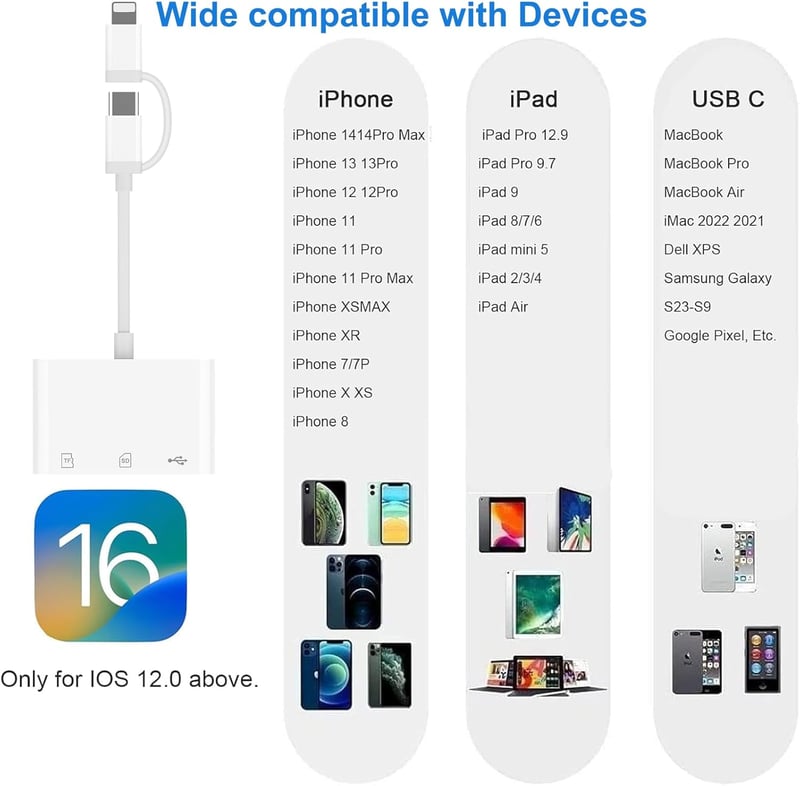 Oliveria 3 az 1-ben SD Kártyaolvasó iPhone iPad Készülékekhez - Type-C Adapter iPhone 15/14/Pro/Max/Plus és MacBook Kompatibilis