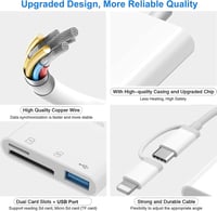 Oliveria 3 az 1-ben SD Kártyaolvasó iPhone iPad Készülékekhez - Type-C Adapter iPhone 15/14/Pro/Max/Plus és MacBook Kompatibilis 6
