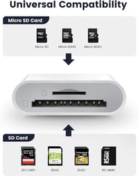 Oliveria Apple MFI Tanúsított Lightning SD Kártya Olvasó iPhone és iPad Készülékekhez - Kamera Adatátvitel Kompatibilis Adapter 3