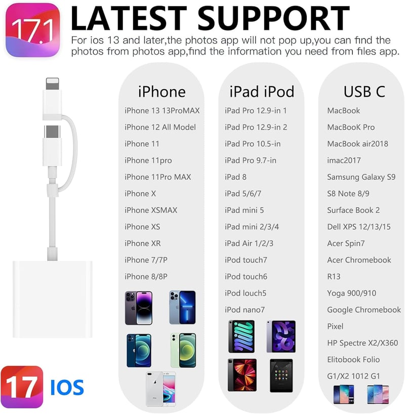 Oliveria Apple MFI Tanúsított Lightning SD Kártya Olvasó iPhone és iPad Készülékekhez - Kamera Adatátvitel Kompatibilis Adapter