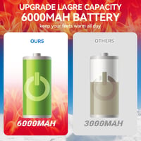 Olycism Fűthető Zokni 6000 mAh Akkumulátorral - Újratölthető Elektromos Lábmelegítő 4 Hőfokozattal - Túrázáshoz, Síeléshez, Motorozáshoz - U 4