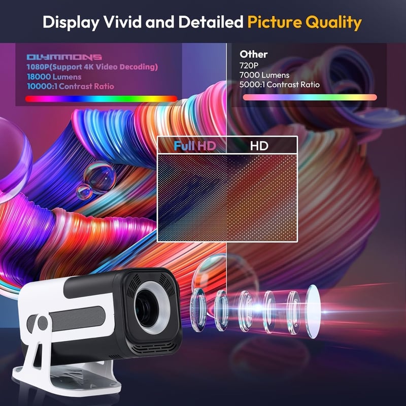 Olymmons HY300 Pro Mini Hordozható Projektor WiFi 6 Bluetooth 5.0 1080P 4K Android 11 Fehér - G1