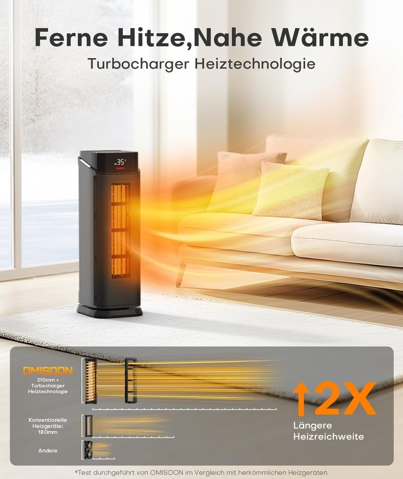 OMISOON 2000W PTC ventilátoros fűtőgép termosztáttal, 24H időzítővel és távirányítóval