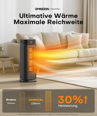 OMISOON 2000W PTC ventilátoros fűtőgép termosztáttal, 24H időzítővel és távirányítóval 2
