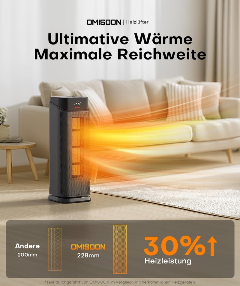 OMISOON 2000W PTC ventilátoros fűtőgép termosztáttal, 24H időzítővel és távirányítóval