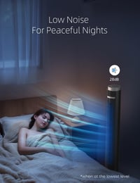 OMISOON Oszlopventilátor Valós Idejű Hőmérséklet Kijelzővel - 28dB Ultra Csendes, 6 Sebességű, 70° Oszcilláló, Távirányítós Álló Ventilátor  5