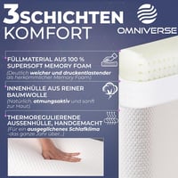 Omniverse Memóriahabos Ergonomikus Nyakpárna Közepes Támogatással 55x37cm 2