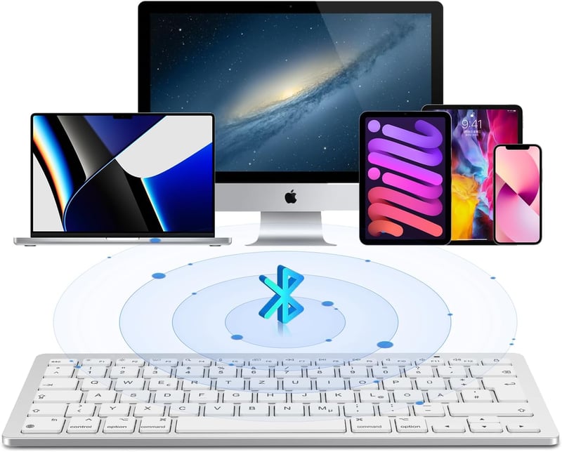 OMOTON Bluetooth Billentyűzet és Egér Szett Mac Eszközökhöz - Kompakt Vezeték Nélküli Kombó MacBook Pro/Air, iMac, Mac Mini Kompatibilitássa