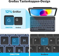 OMOTON Bluetooth Billentyűzet iPad iPhone Android Windows Telefonos Tartóval Háttérvilágítás Újratölthető QWERTZ 2