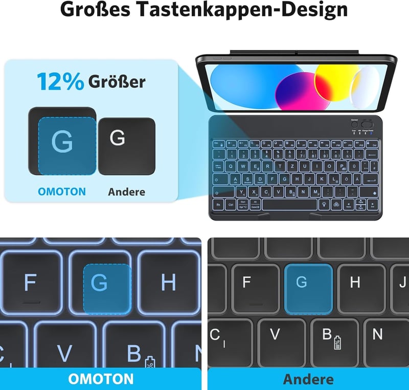 OMOTON Bluetooth Billentyűzet iPad iPhone Android Windows Telefonos Tartóval Háttérvilágítás Újratölthető QWERTZ
