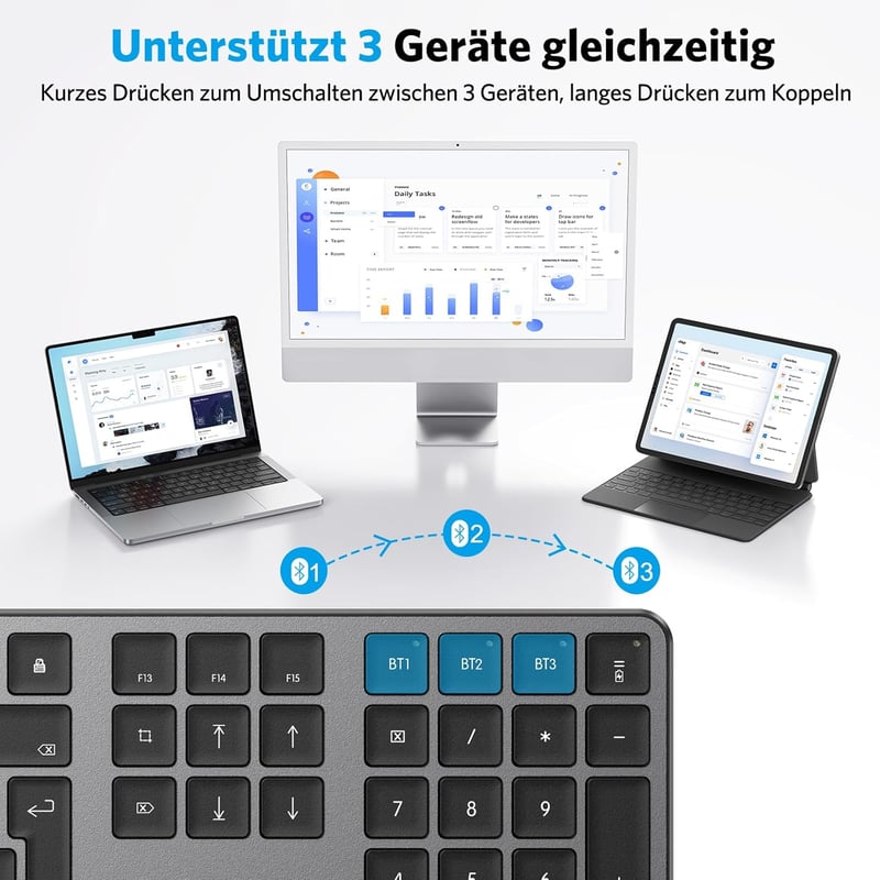 OMOTON Bluetooth Billentyűzet Wireless MacBook Pro/Air iMac Mac Mini Újratölthető 3 Csatorna QWERTZ