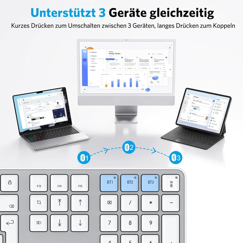 OMOTON Bluetooth Billentyűzet MacBook Pro/Air, iMac Kompatibilis, Újratölthető Vezeték Nélküli Billentyűzet QWERTZ Kiosztással
