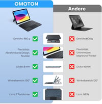 OMOTON iPad 10. generáció billentyűzetes tok, 7 színű háttérvilágítás, touchpad, QWERTZ - fekete 6