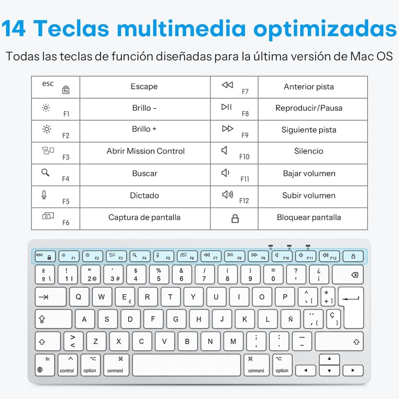 OMOTON Vezetékes Mac Billentyűzet ES Layout, USB-C/USB, Csendes Billentyűk, iMac és Mac Mini Kompatibilis