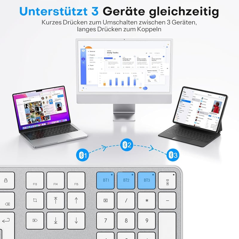 OMOTON Wireless Bluetooth Billentyűzet és Egér szett Mac-hez, QWERTZ német layout, újratölthető