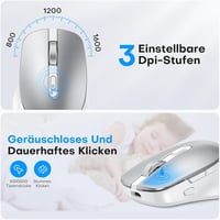 OMOTON Wireless Bluetooth Billentyűzet és Egér szett Mac-hez, QWERTZ német layout, újratölthető 3