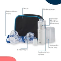 Inhalator portabil cu tehnologie mesh Omron MicroAir U100 – nebulizator compact, silențios, de dimensiunea unui buzunar 8