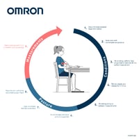 Omron X2+ Connect felkaros vérnyomásmérő, Bluetooth, univerzális mandzsetta 22-42 cm 6