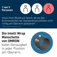 Omron X7 Smart AFib nadlaktni tlakomjer s aplikacijom, 2 korisnika, Intelli Wrap manžeta 22-42 cm, detekcija atrijske fibrilacije, klinički dokazan 4