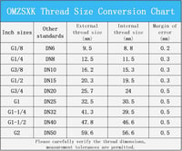 OMZSXK Sárgaréz Szűkítő G3/4 G1/2 Hüvely Nippel Gumitömítéssel 3db 8