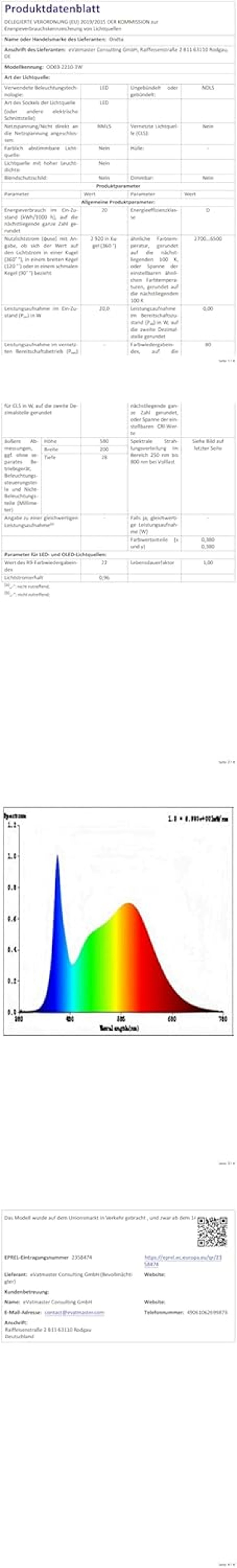 ONDTA LED Mennyezeti Lámpa Dimmelhető 22W 58x20cm 2700K-6500K Távirányítóval