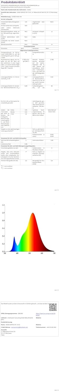 ONDTA LED Mennyezeti Lámpa Dimmelhető 45W 6700lm Kerek 57cm Fehér 8