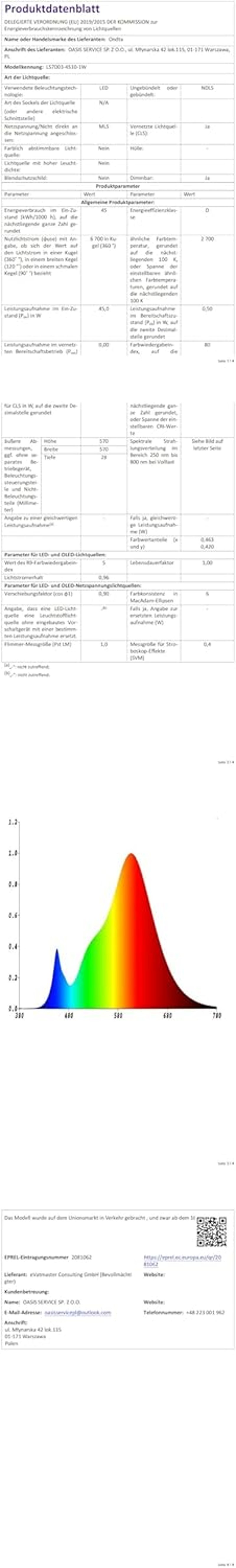 ONDTA LED Mennyezeti Lámpa Dimmelhető 45W 6700lm Kerek 57cm Fehér