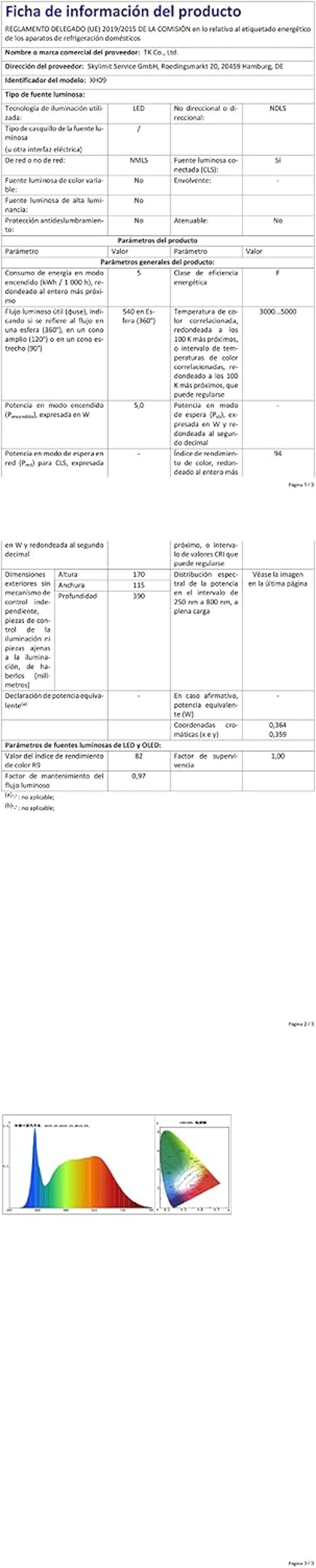 One Fire LED asztali lámpa gyerekeknek, 15 mód, dimmer, 1000 lm, nappali fény