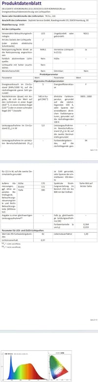 One Fire LED asztali lámpa gyerekeknek, 15 mód, dimmer, 1000 lm, nappali fény 9