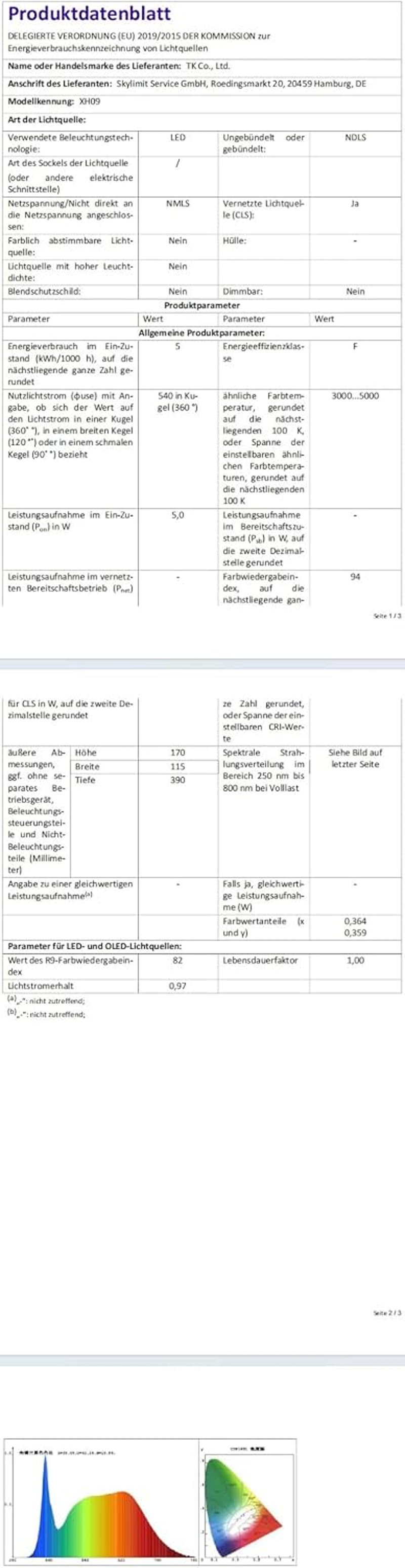 One Fire LED asztali lámpa gyerekeknek, 15 mód, dimmer, 1000 lm, nappali fény