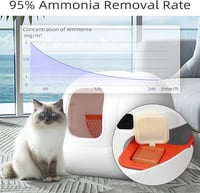 ONECUTE Pura Max önműködő macskavécé szagtalanító N50 - 6 db 2