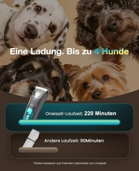 oneisall 4az1-ben Kutya Macska Nyírógép LED Lámpával, Mancs Trimmer Köröm Csiszoló 2000mAh - Blau, 4-in-1 6