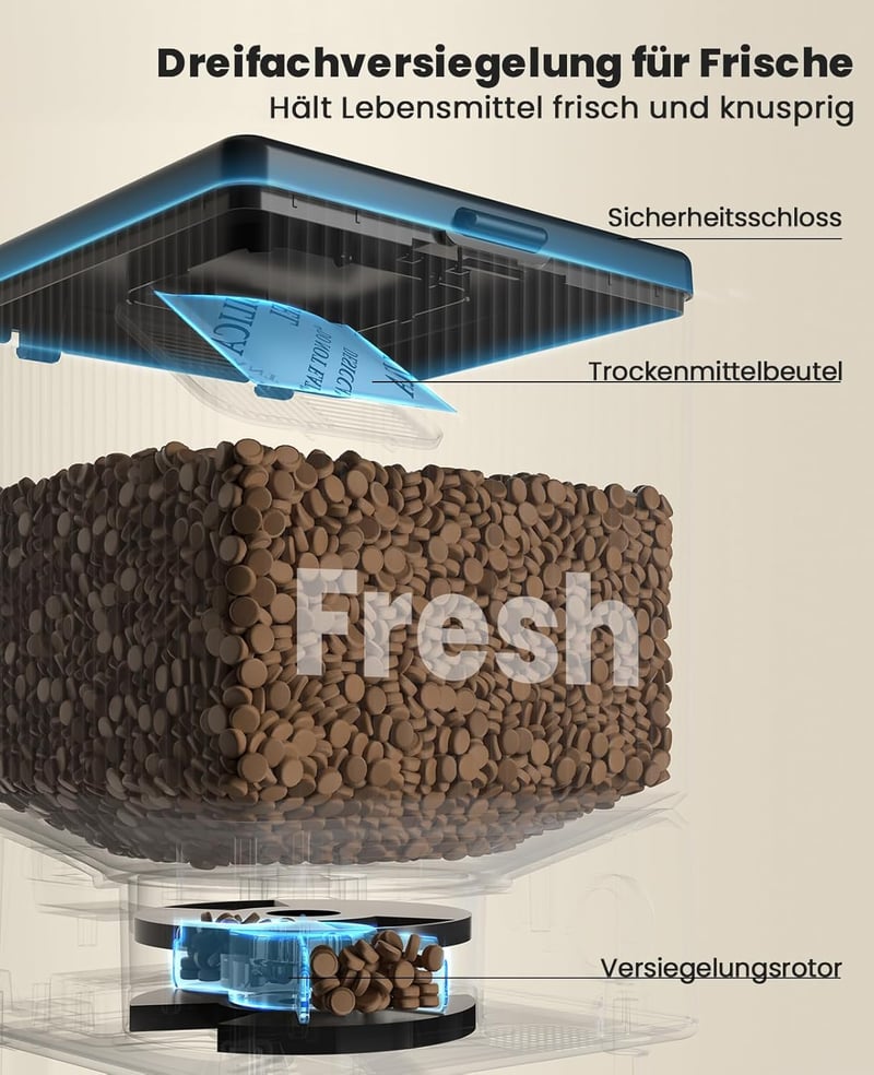 oneisall 5L Automata Macskaeledel Adagoló WiFi Applikációval, 2 Rozsdamentes Tál